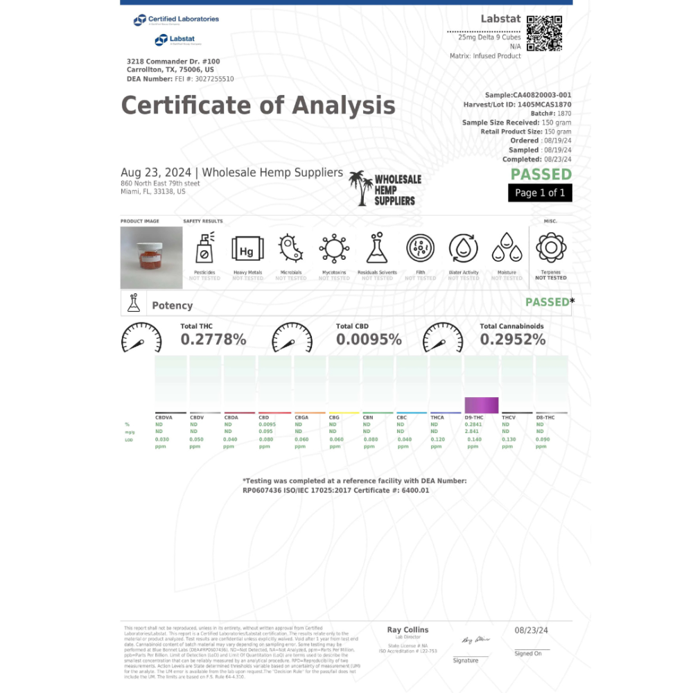 gummies Delta 9 THC VEED edibles